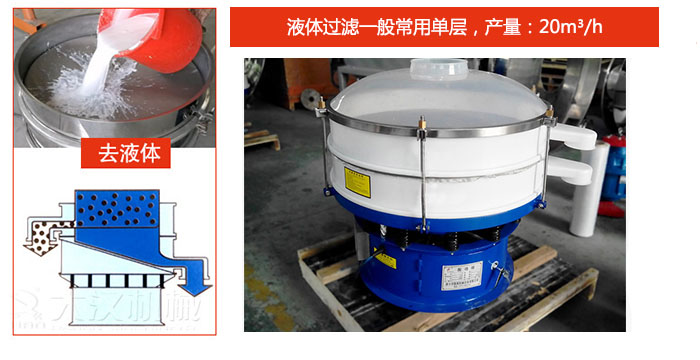 漿液過(guò)濾：液體過(guò)濾一般常用單層，產(chǎn)量：20m3/h