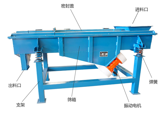 方形振動(dòng)篩彈簧，振動(dòng)電機(jī)，支撐架結(jié)構(gòu)展示圖