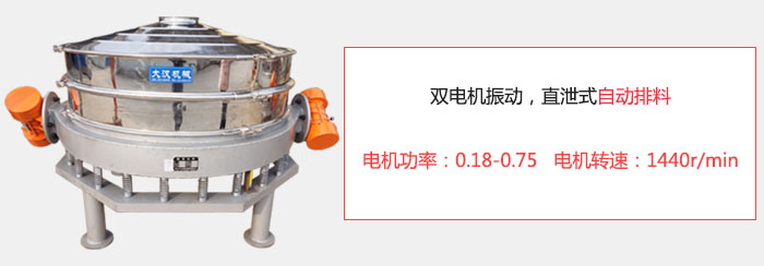 雙電機振動，直泄式自動排料電機功率：0.18-0.75   電機轉速：1440r/min。