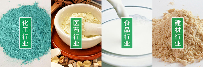 過濾篩適用范圍：化工，醫(yī)藥，食品，建材等