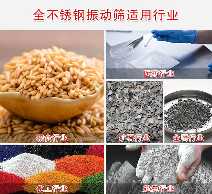 醫(yī)藥，糧食，礦石等行業(yè)展示